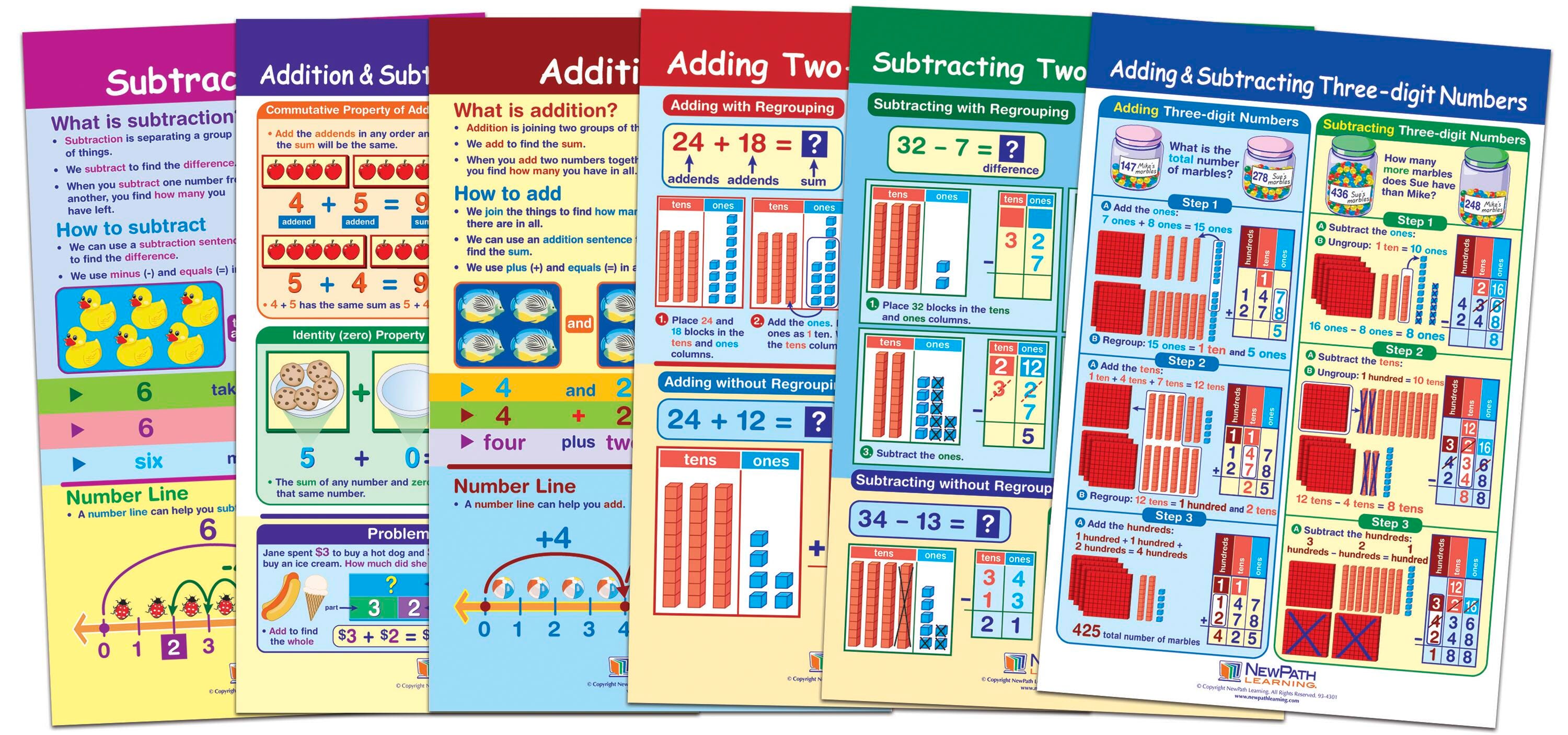 NewPath Addition & Subtraction Number Sense Bulletin Board Charts, Grades 1 to 3, Set of 6 1567221